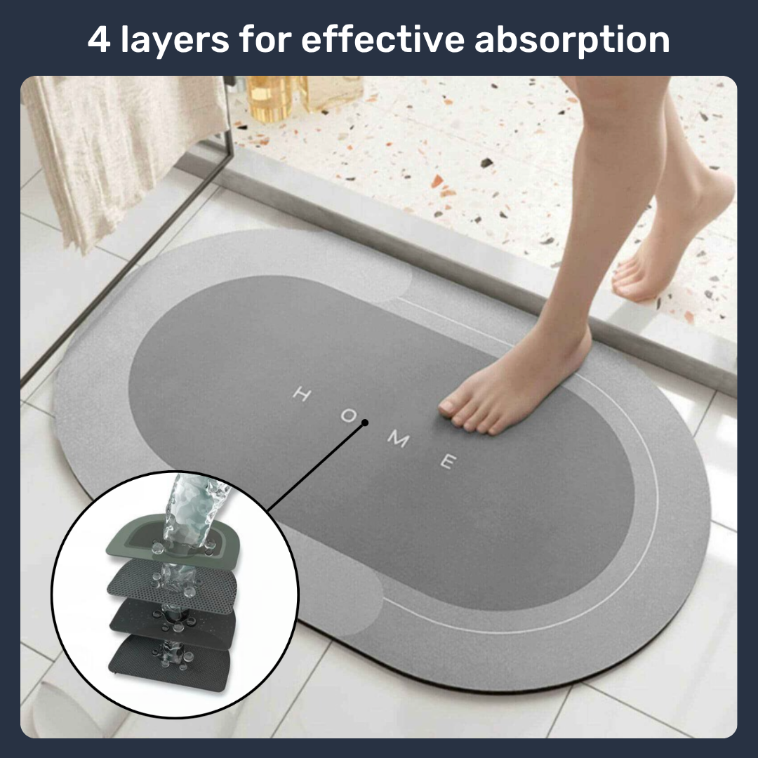 Ultra Absorbent Mat – OzBath
