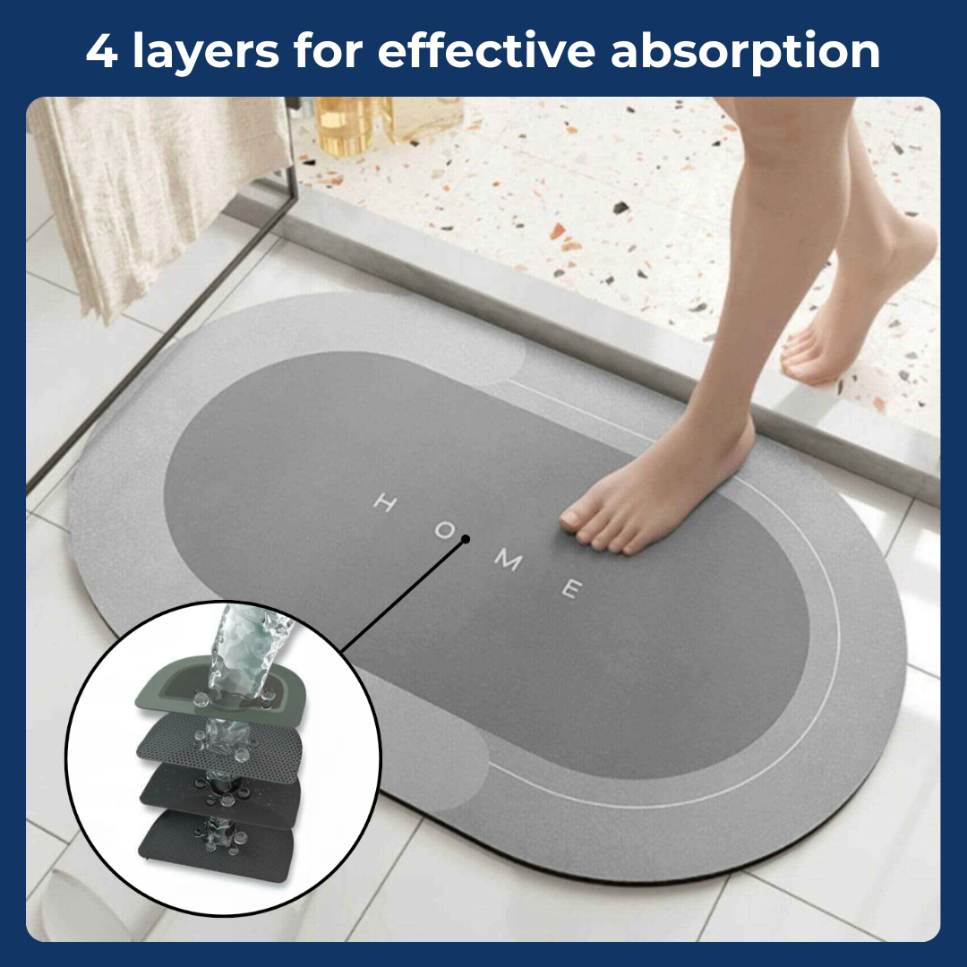 Ultra Absorbent Mat – OzBath