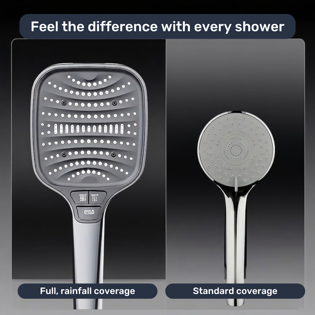 Rainfall Shower Head