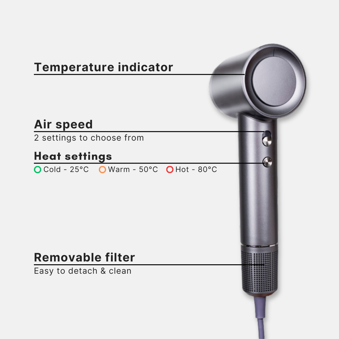 High-Speed Hairdryer